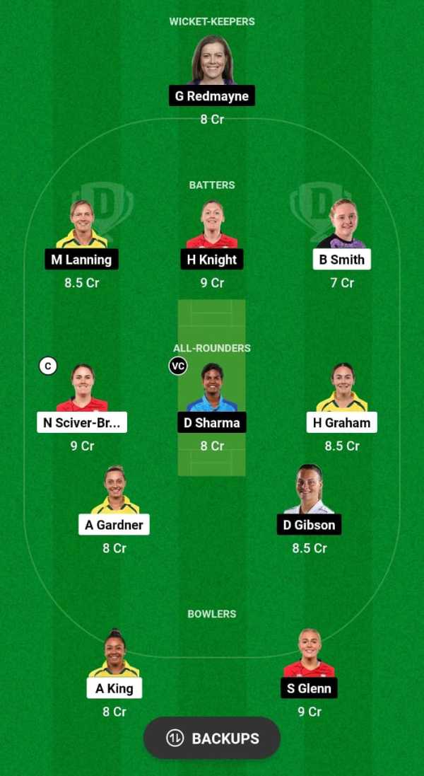 TRT-W vs LNS-W Dream11 Prediction Fantasy Cricket Tips Dream11 Team The Hundred Women's