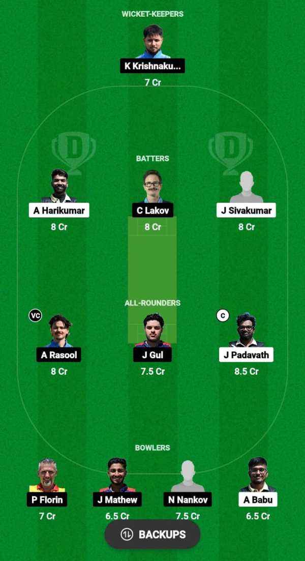 BAS vs BCCS Dream11 Prediction Fantasy Cricket Tips Dream11 Team ECS T10 Bulgaria