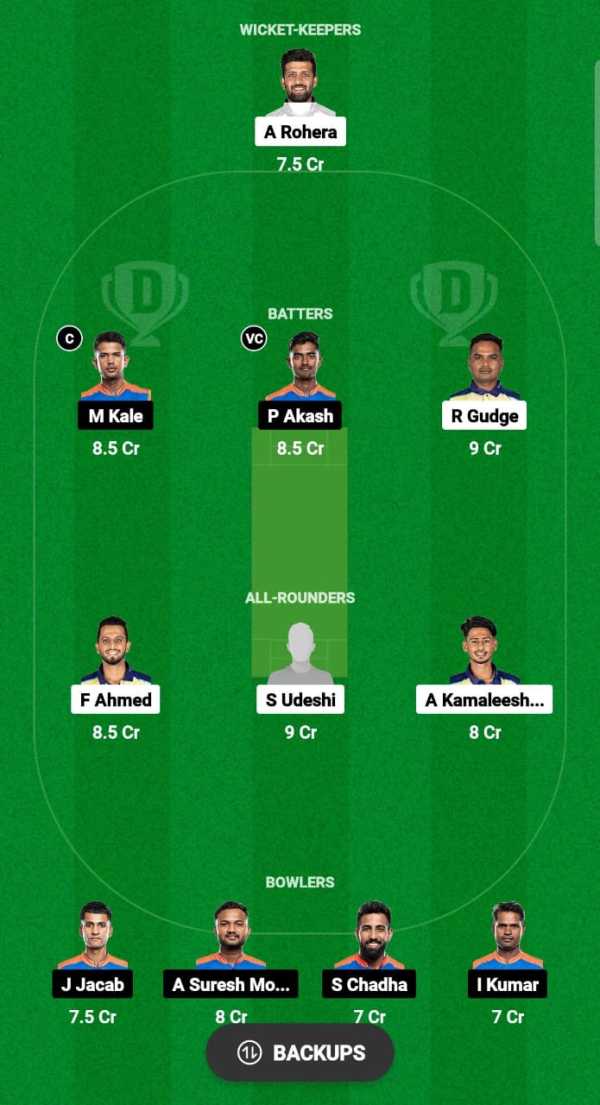 MMS vs VMK Dream11 Prediction Fantasy Cricket Tips Dream11 Team Pondicherry T20 Premier League