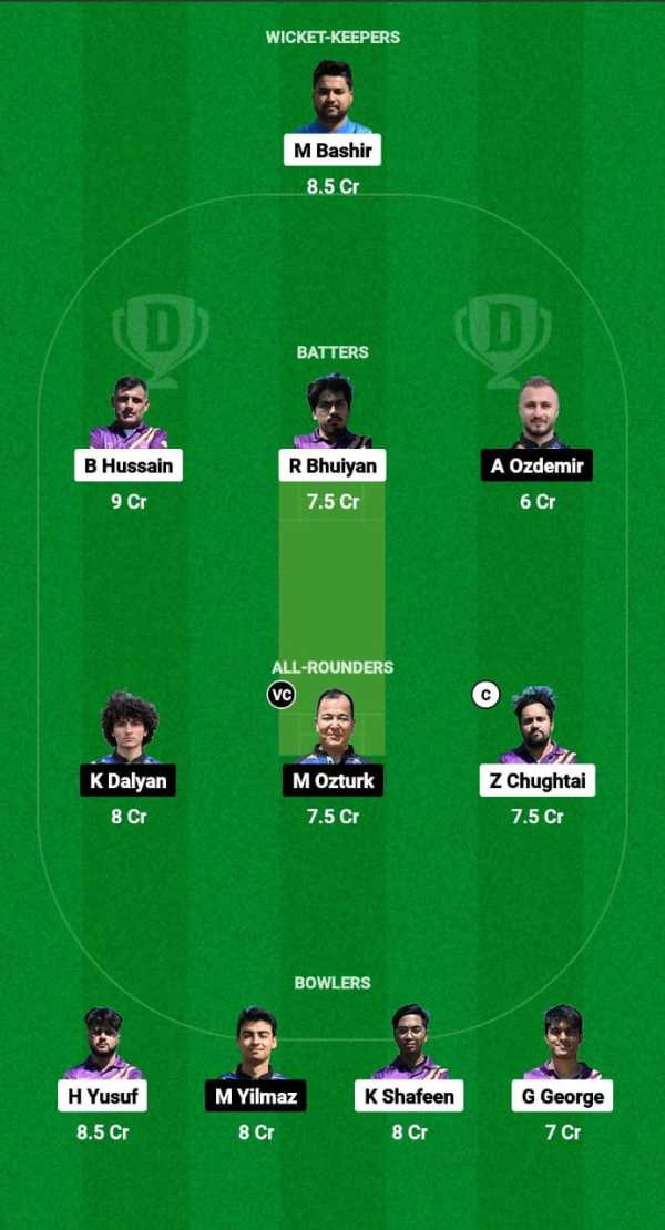 CCAS vs AFK Dream11 Prediction Fantasy Cricket Tips Dream11 Team ECS T10 Bulgaria 