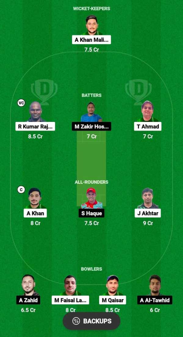 GS vs BLO Dream11 Prediction Fantasy Cricket Tips Dream11 Team Malaysia T10 Grand Rumble Championship