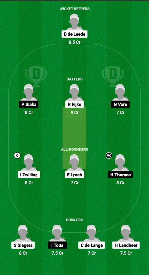 NED-W vs PNG-W Dream11 Prediction Fantasy Cricket Tips Dream11 Team Women's ODI Tri-Series