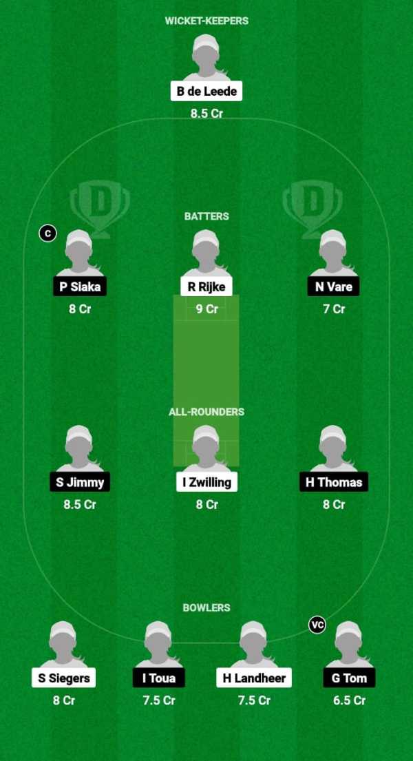 NED-W vs PNG-W Dream11 Prediction Fantasy Cricket Tips Dream11 Team Women's ODI Tri-Series