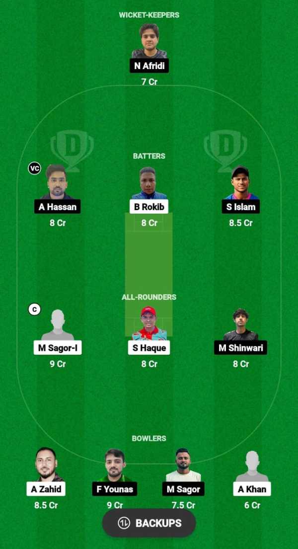 The BD Lions and KL Gladiators will face each other in the second plate semi-final match of the Malaysia T10 Grand Rumble Championship 2024, taking place on August 10th at 1:30 PM IST at the Selangor Turf Club in Kuala Lumpur. This match will determine which team advances to the next stage of the competition. Get the best BLO vs KLG Dream11 prediction, fantasy cricket tips, probable playing XI, and match insights for the second plate semi-final match of the Malaysia T10 Grand Rumble Championship 2024. Expert analysis and more. BLO vs KLG Match Preview: The BD Lions and KL Gladiators will face off in a crucial semi-final match to determine the final team to compete in the plate final.  The BD Lions, having secured two wins from four matches, finished third in Group B, while the KL Gladiators, with one victory from four matches, occupied the fourth position in Group A.  Both teams will be eager to overcome their opponents and secure a place in the plate final.  BLO vs KLG Head-to-Head Record:   Teams Matches Won BD Lions 0 KL Gladiators 0  BLO vs KLG Weather & Pitch Report: Temperature 32&deg;C Weather Forecast Overcast  Pitch Behaviour Neutral   Best Suited To Pace  Average 1st innings score  98  Record of chasing teams:  Records Poor Winning % 40%  BLO vs KLG Playing 11s (Predicted): BD Lions Playing 11: Samsul Haque&copy;, Anwar Zahid, Md Zakir Hossen, Md Razib, Bashar Rokib, Md Sujan Ali, Md Mehedi Hasan, Md Sagor, Tamim Chowdhury(wk), Faisal Joy, Anas Khan KL Gladiators Playing 11: Muhammad Usman Anwar&copy;, Ahmad Chohan, Asif Hassan, Sagor, Syed Sardar Shaharyar, Shaidul Islam, Jahan Zaib, Rayhan hossan, Naveed Afridi(wk), Faisal Younas, Mahad Shinwari BLO vs KLG Dream11 Fantasy Cricket Players Stats: Player  Players Stats (last match)  Asif Hassan 14 runs and 1 wicket  Bashar Rokib NA  Md Sagor-I 2 wickets  Saidul Islam 27 runs   Hot Picks for BLO vs KLG Dream11 Prediction and Fantasy Cricket Tips:  Captaincy Picks:  Saidul Islam Md Sagor-I  Top Picks: Bashar Rokib Asif Hassan  Budget Picks: Anas Khan Mahad Shinwari  BLO vs KLG Malaysia T10 Grand Rumble Championship 2024 Captain and Vice-captain Choices: Captain  Md Sagor-I & Saidul Islam  Vice-Captain  Asif Hassan & Bashar Rokib   BLO vs KLG Dream11 Prediction Team 1:  Keeper &ndash; Naveed Afridi  Batsmen &ndash; Asif Hassan (vc), Bashar Rokib, Saidul Islam  All-rounders &ndash; Samsul Haque, Mahad Shinwari, Md Sagor-I (c) Bowlers &ndash; Faisal Younas, Anowar Zahid, Muhammad Sagor, Anas Khan  BLO vs KLG Dream11 Prediction Team 2:  Keeper &ndash; Naveed Afridi  Batsmen &ndash; Asif Hassan, Bashar Rokib (vc), Saidul Islam (c) All-rounders &ndash; Samsul Haque, Mahad Shinwari, Ahmad Chohan  Bowlers &ndash; Faisal Younas, Anowar Zahid, Muhammad Sagor, Abdullah AI-Tawhid  BLO vs KLG Dream11 Prediction Today Match Plate Semi-Final 2 Malaysia T10 Grand Rumble Championship 2024 Players to Avoid: Players  Dream11 Credits  Dream11 Points (Last match)  Md Mehedi Hasan 7.0 credits  15 points  Syed Sardar Shaharyar 7.0 credits  21 points   BLO vs KLG Dream11 Prediction Today Match Plate Semi-Final 2 Malaysia T10 Grand Rumble Championship 2024 Expert Advice:  SL Captaincy Choice  Md Sagor-I  GL Captaincy Choice  Saidul Islam  Punt Picks  Abdullah Al Tawhid and Ahmad Chohan  Dream11 Combination  1-3-3-4    