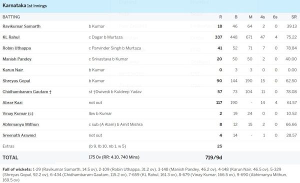 6,6,6,6,6,4,4,4.... <div style=