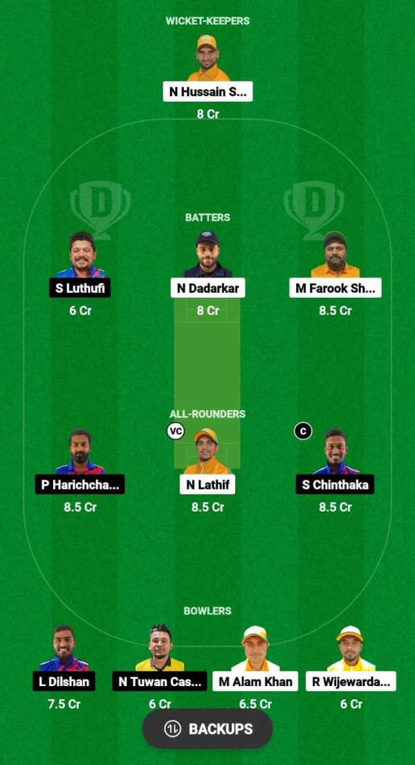 NCMI vs CECC Dream11 Prediction Fantasy Cricket Tips Dream11 Team Kuwait T10 Elite Cup