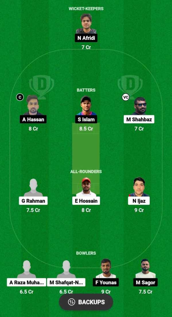 SGE vs KLG Dream11 Prediction Fantasy Cricket Tips Dream11 Team Malaysia T10 Grand Rumble Championship 2024