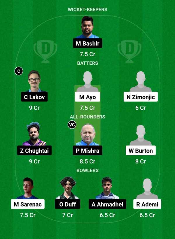 SER vs BUL Dream11 Prediction Fantasy Cricket Tips Dream11 Team ECI T10 Bulgaria 2024 