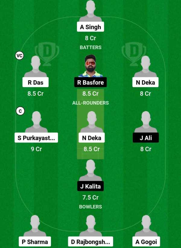 BCC vs BDM Dream11 Prediction Fantasy Cricket Tips Dream11 Team Assam T20 Challengers Trophy 2024 
