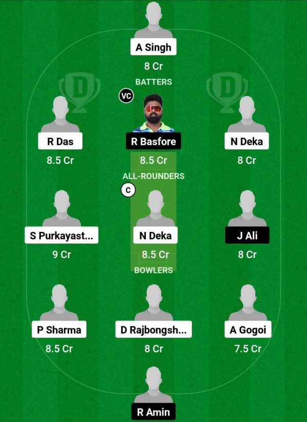 BCC vs BDM Dream11 Prediction Fantasy Cricket Tips Dream11 Team Assam T20 Challengers Trophy 2024 