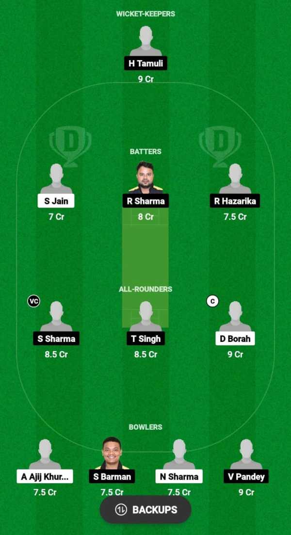 GTC vs CCC Dream11 Prediction Fantasy Cricket Tips Dream11 Team Assam T20 Challengers Trophy 2024 