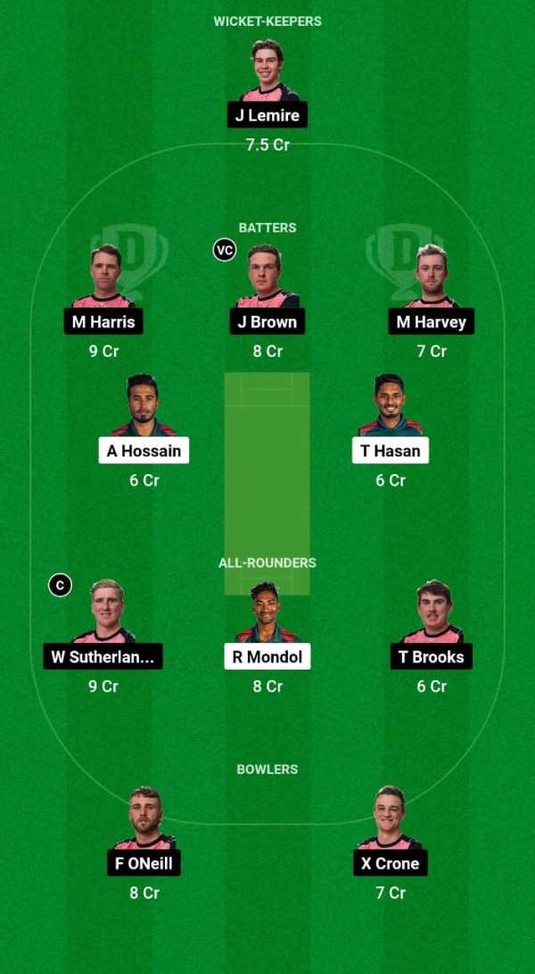 BN-A vs MRA Dream11 Prediction Fantasy Cricket Tips Dream11 Team Australian T20 Top End Series