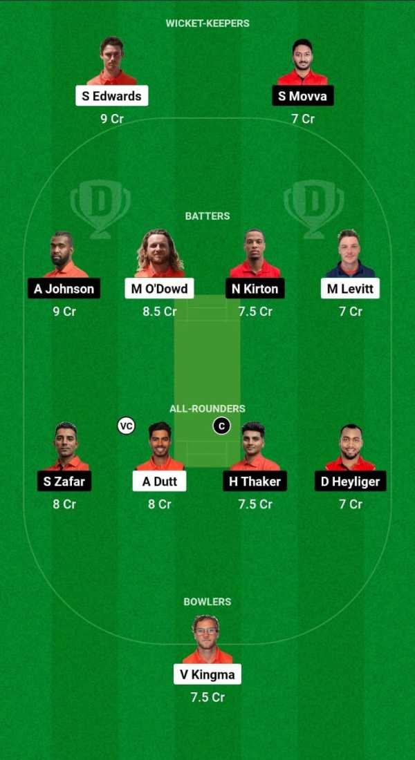 NED vs CAN Dream11 Prediction Fantasy Cricket Tips Dream11 Team ICC CWC League 2 ODI 2024 