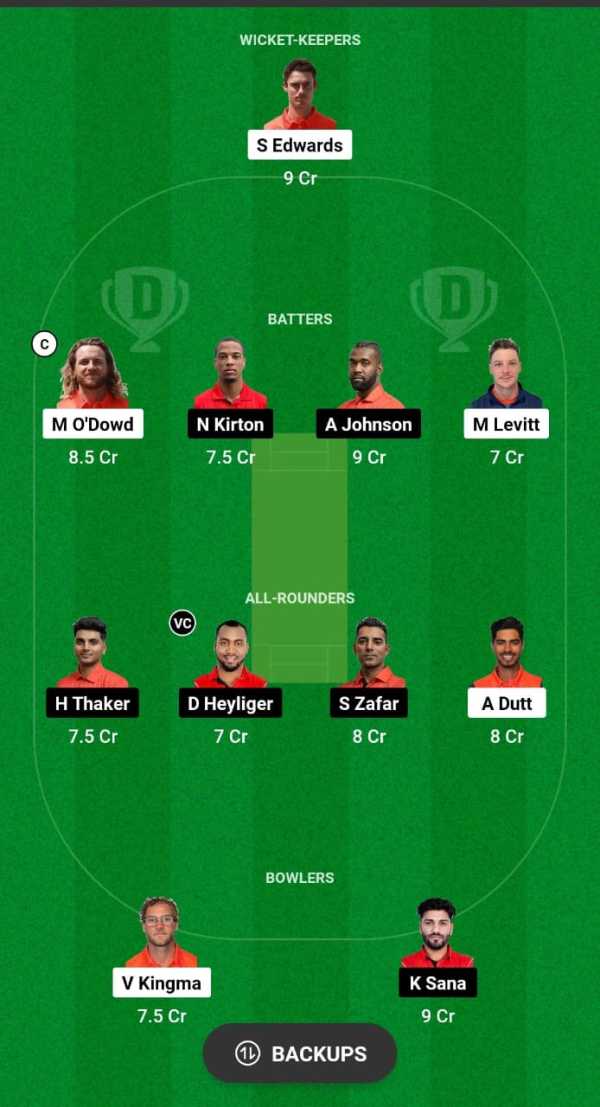 NED vs CAN Dream11 Prediction Fantasy Cricket Tips Dream11 Team ICC CWC League 2 ODI 2024 