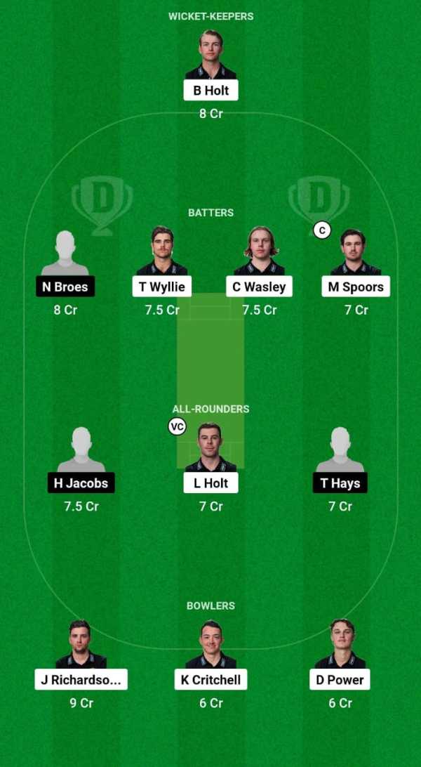 PSA vs ACT Dream11 Prediction Fantasy Cricket Tips Dream11 Team Australian T20 Top End Series
