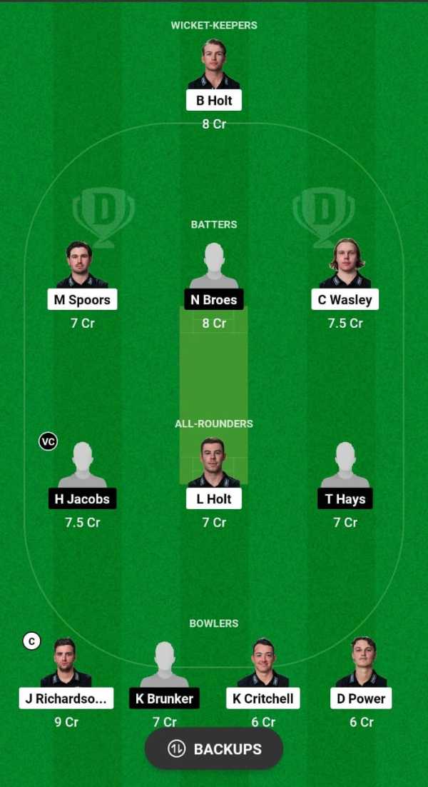 PSA vs ACT Dream11 Prediction Fantasy Cricket Tips Dream11 Team Australian T20 Top End Series