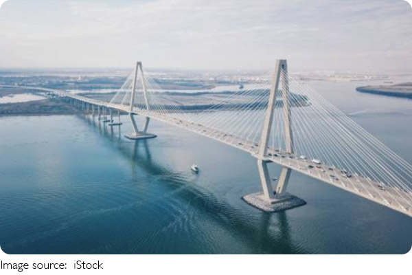Crossing Greek Waters