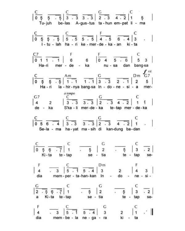 Not Angka Lagu 