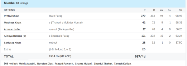 6,6,6,6,6,6,6,6..... <div style=