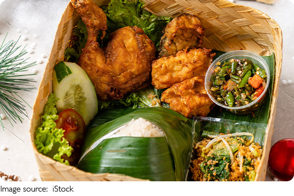 Resep Ayam Penyet