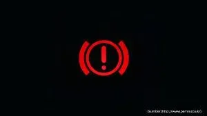 Indikator di Dasbor Mobil