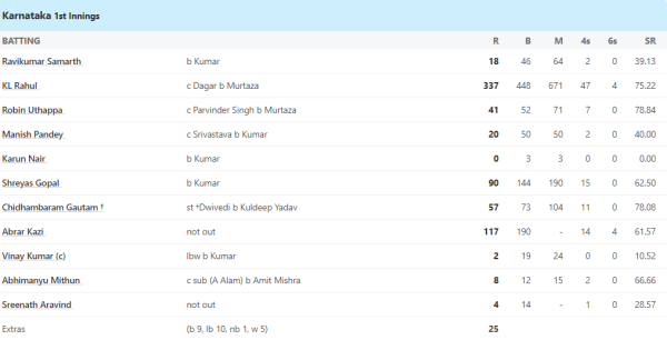 6,6,6,6,6,6...... KL Rahul has the spirit of Surya, smashes bowlers and scores 212 runs in just 51 balls 1