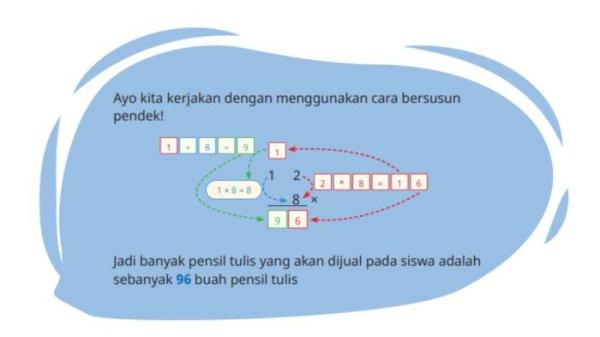 Perkalian Bilangan Cacah sampai 100