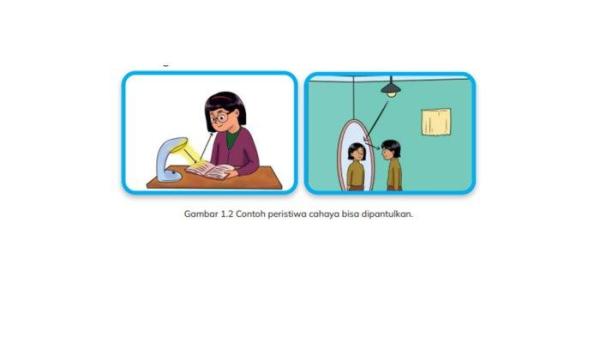 Cahaya bisa dipantulkan