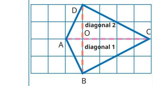 Kunci Jawaban Matematika Kelas 5 SD Kurikulum Merdeka Halaman 156 157 1