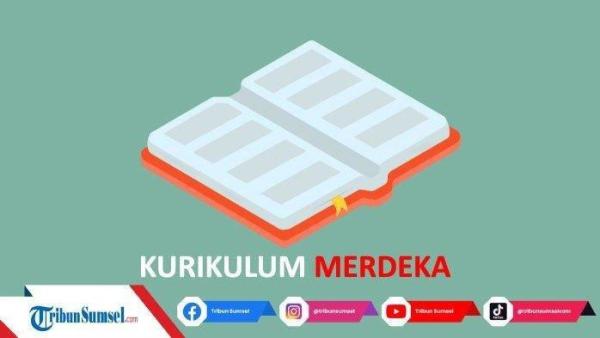 Post Test Modul 2