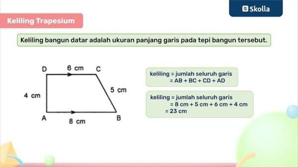 Keliling Trapesium
