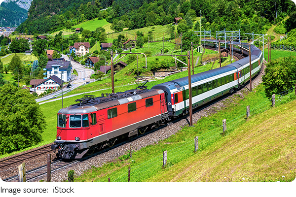 Le futur sur rail