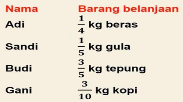 soal4 MTK bilangan desimal