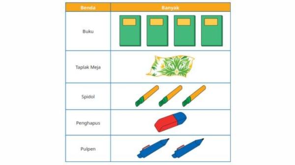 Piktogram Hal 192