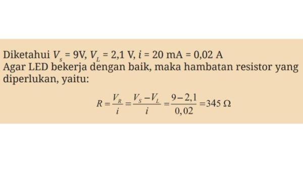 Jawaban soal Ayo, Cek Pemahaman! halaman 31