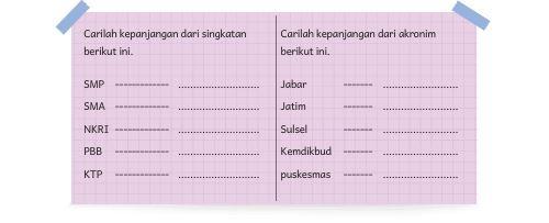 Latihan 1 Halaman 103 Buku Bahasa Indonesia Kelas 5 Kurikulum Merdeka