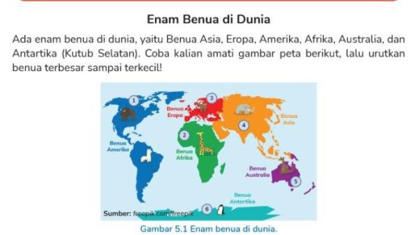 6 benua di dunia