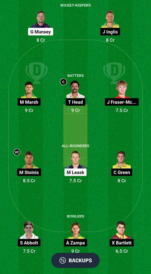 SCO vs AUS Dream11 Prediction Fantasy Cricket Tips Dream11 Team Australia Tour of Scotland 