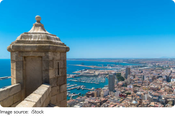 Dénia, Beyond the Beach