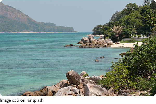 Islas alemanas