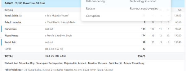 6,6,6,6,6,4,4,4.... <div style=