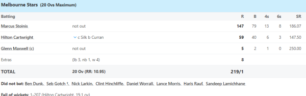 6,6,6,6,6,6..... <div style=