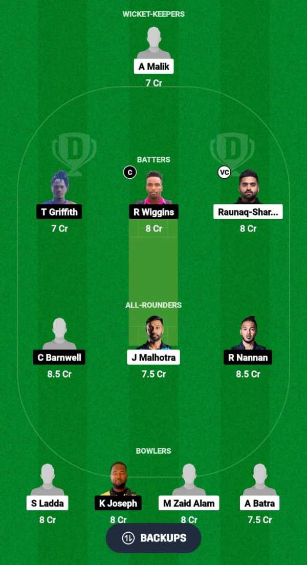 BAR vs MOR Dream11 Prediction Fantasy Cricket Tips Dream11 Team USA T20 Minor League Cricket 2024 