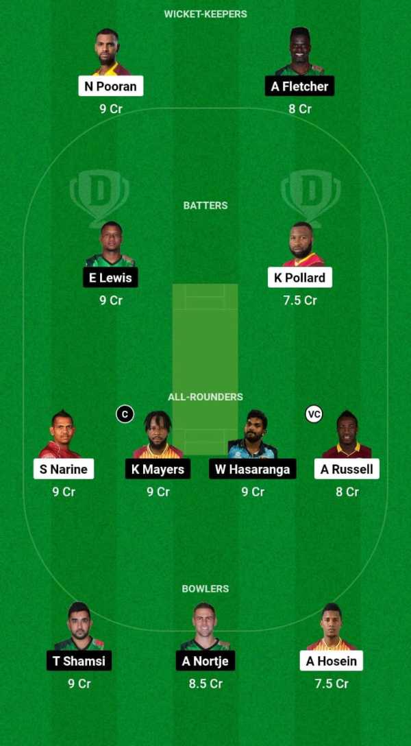 TKR vs SKN Dream11 Prediction Fantasy Cricket Tips Dream11 Team CPL 2024 