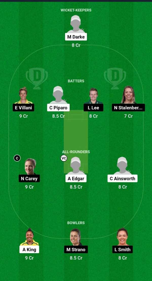 WA-W vs TAS-W Dream11 Prediction Fantasy Cricket Tips Dream11 Team Australian Women’s ODD 2024 