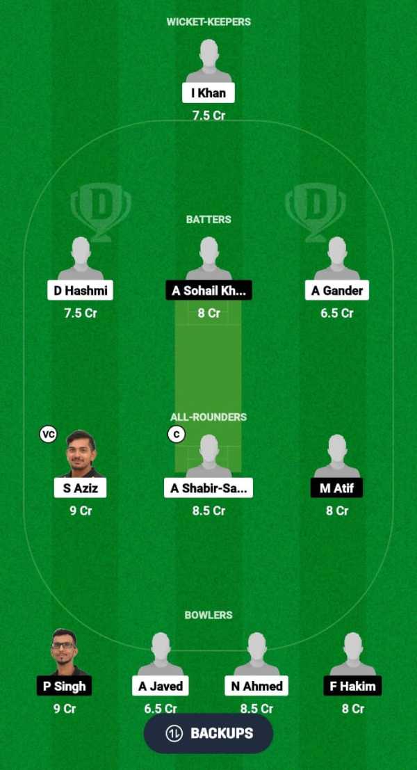 SSF vs MKP Dream11 Prediction Fantasy Cricket Tips Dream11 Team Malaysia Grand Rumble T10 Championship 2024 