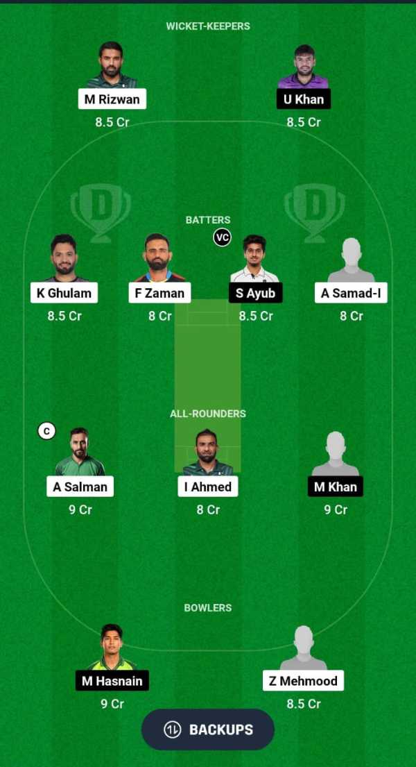 MAR vs PAN Dream11 Prediction Fantasy Cricket Tips Dream11 Team Pakistan One-Day Cup 2024 