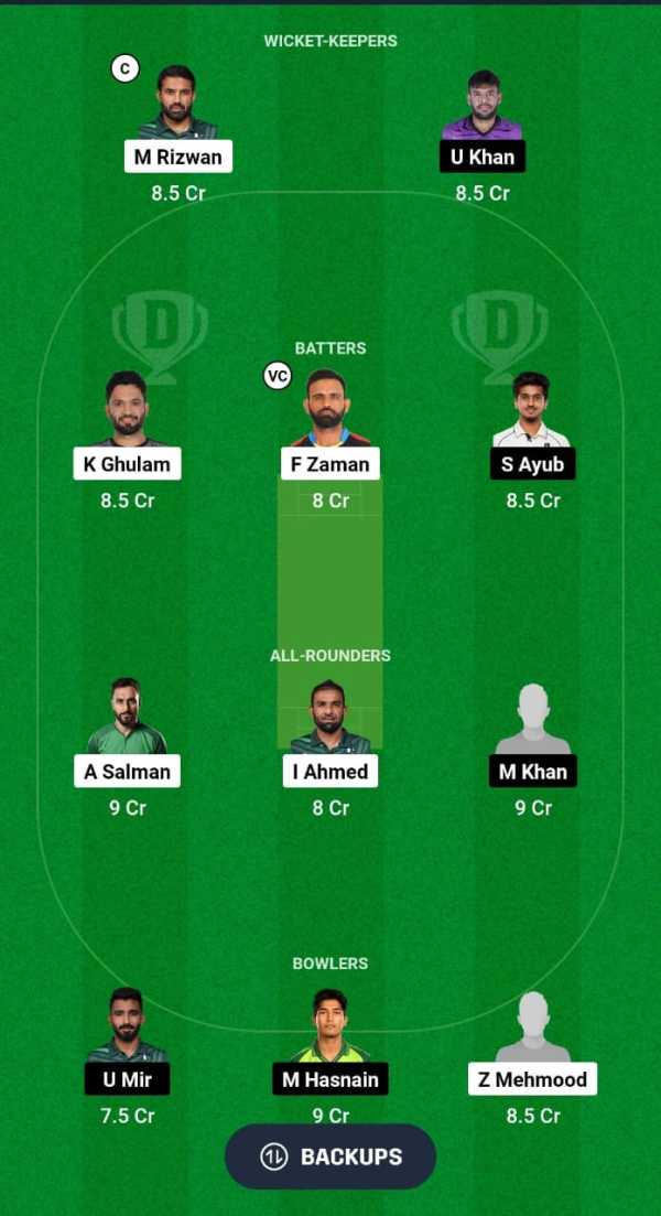 MAR vs PAN Dream11 Prediction Fantasy Cricket Tips Dream11 Team Pakistan One-Day Cup 2024 