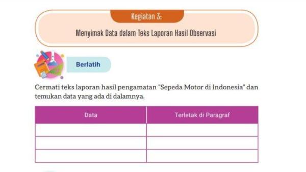 Soal Bahasa Indonesia kelas 8 halaman 18