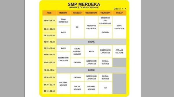 Kunci Jawaban Bahasa Inggris Kelas 7 Kurikulum Merdeka Halaman 163 164 1